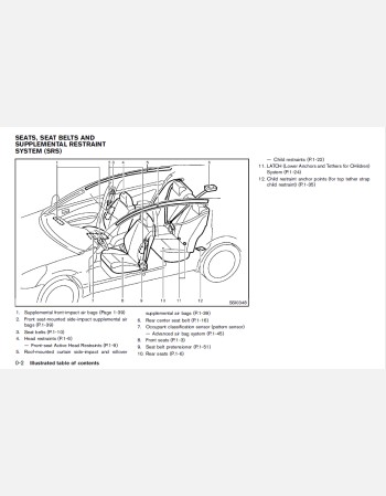 nissan rogue 2012 owners manual